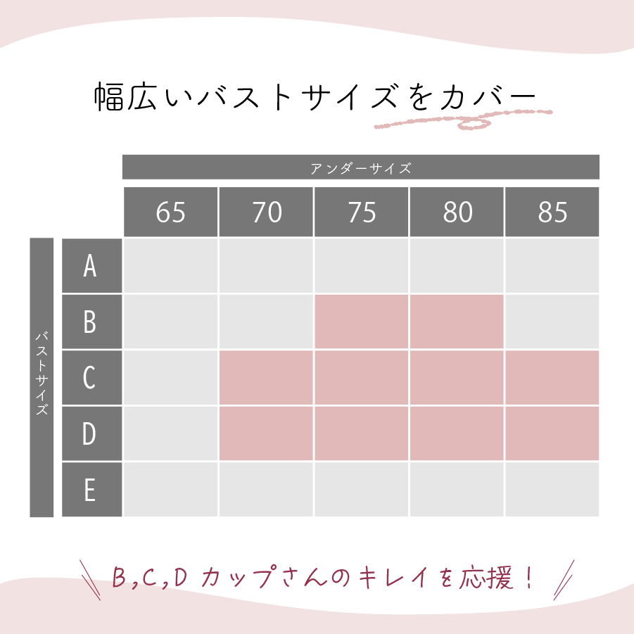 脇高ブラのサイズ表