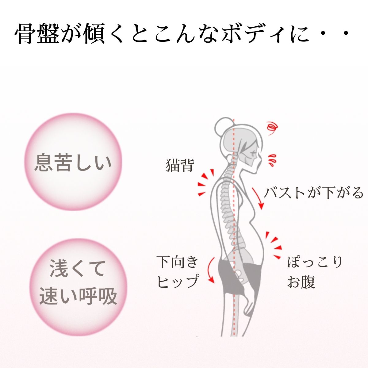 前傾姿勢でボディバランスが崩れた状態のイメージ