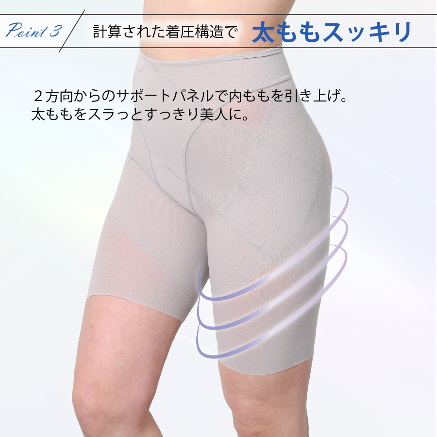 太ももがスッキリする機能が満載