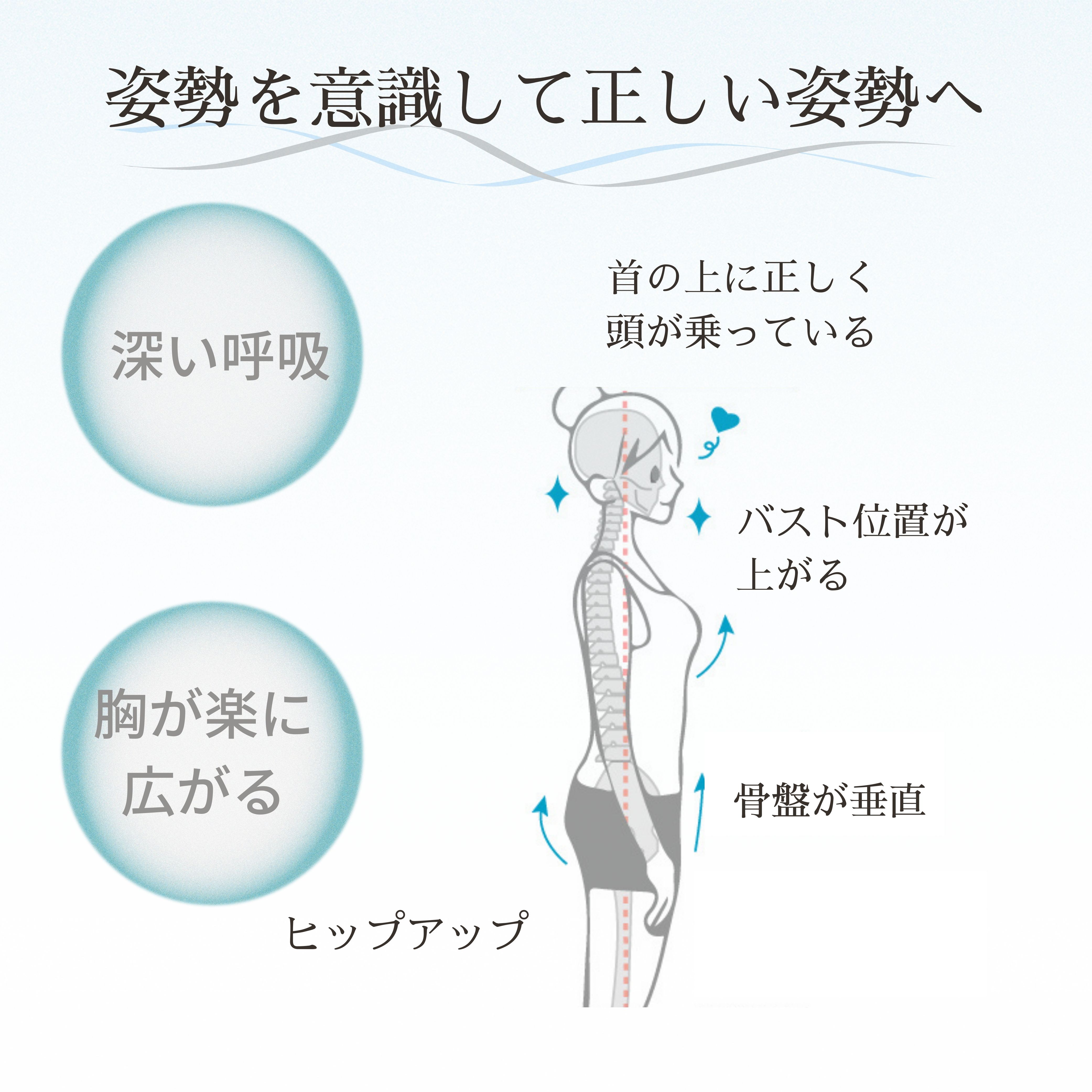 姿勢が正しく整った状態のイメージ