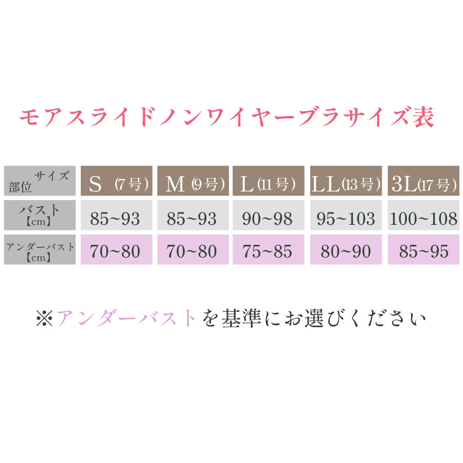 ブラジャーの対応カップサイズ