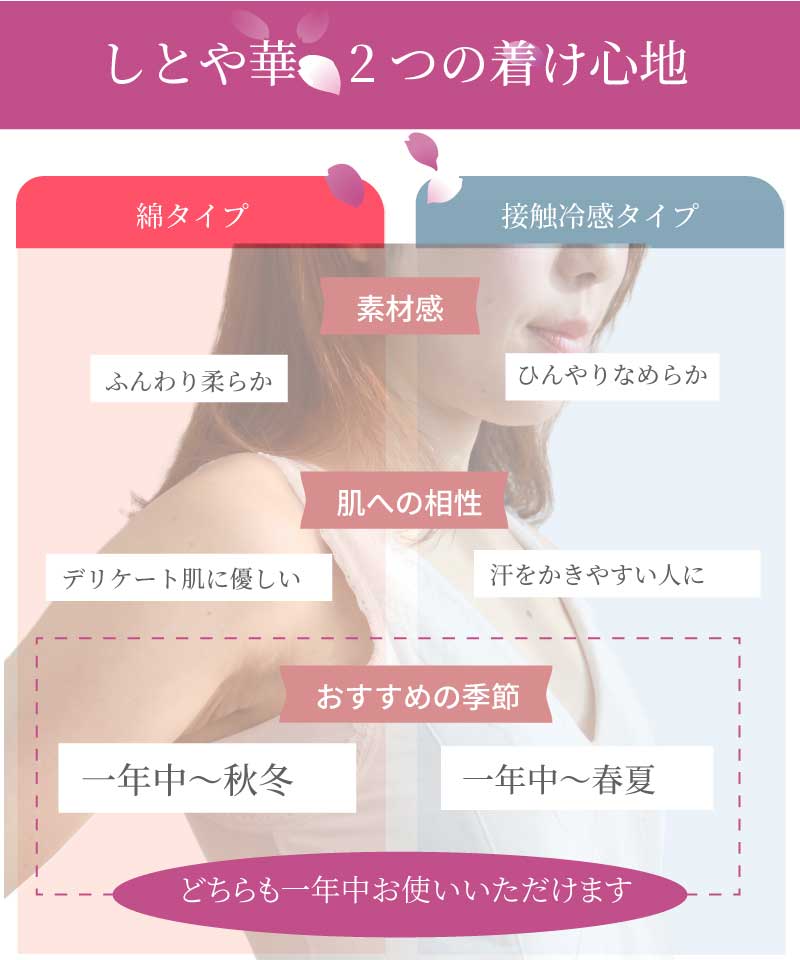 接触冷感タイプの和装ブラジャー しとや華 がおすすめの方の特徴一覧