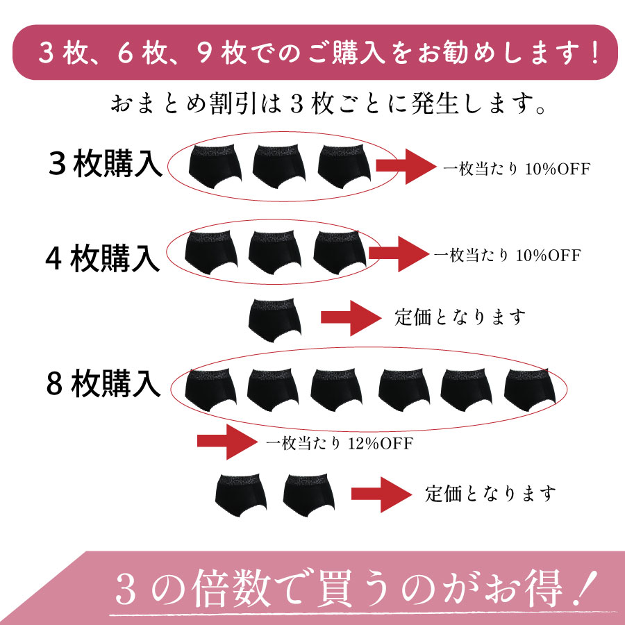 タムラの綿混のびのびフィットショーツはおまとめ買いの注意点