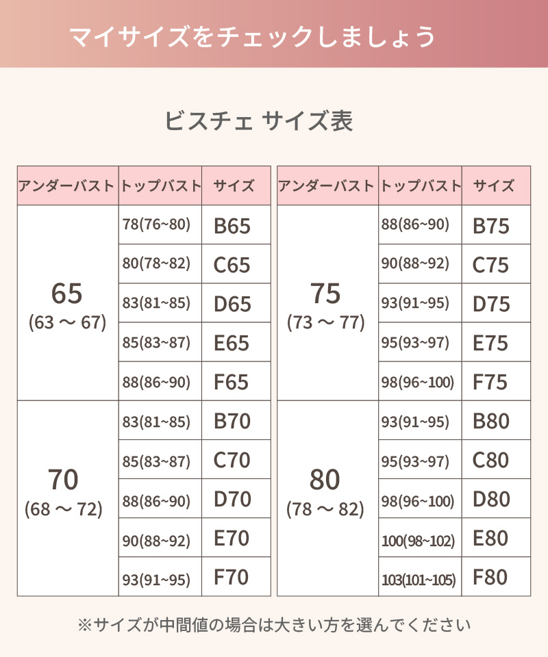 マイサイズをチェックしましょう｜ビスチェ サイズ表（アンダーバスト65〜80・カップB〜F）
