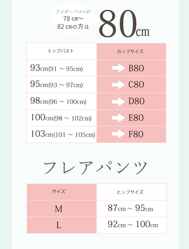 ブライダルインナー　サイズ表