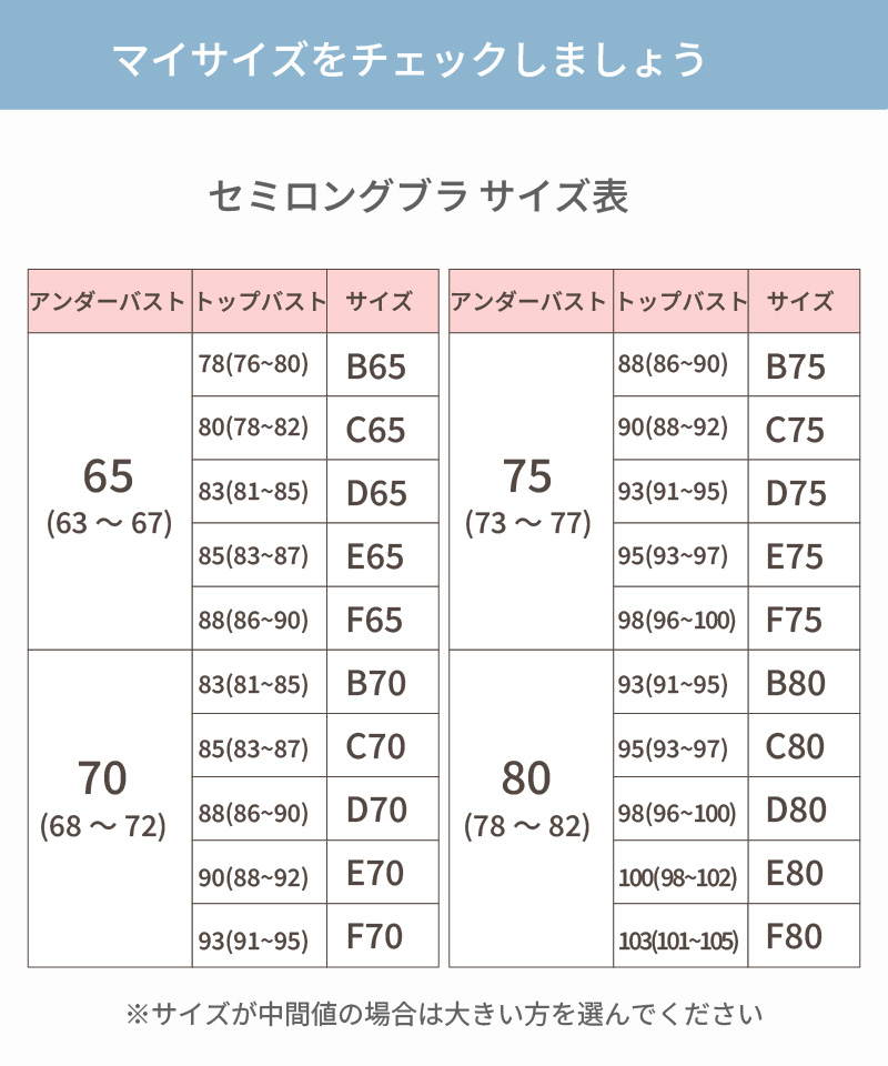 マイサイズをチェックしましょう｜セミロングブラ サイズ表（アンダーバスト65〜80・カップB〜F）