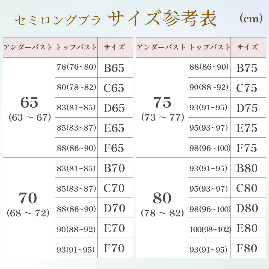 ブライダルインナー サイズ表