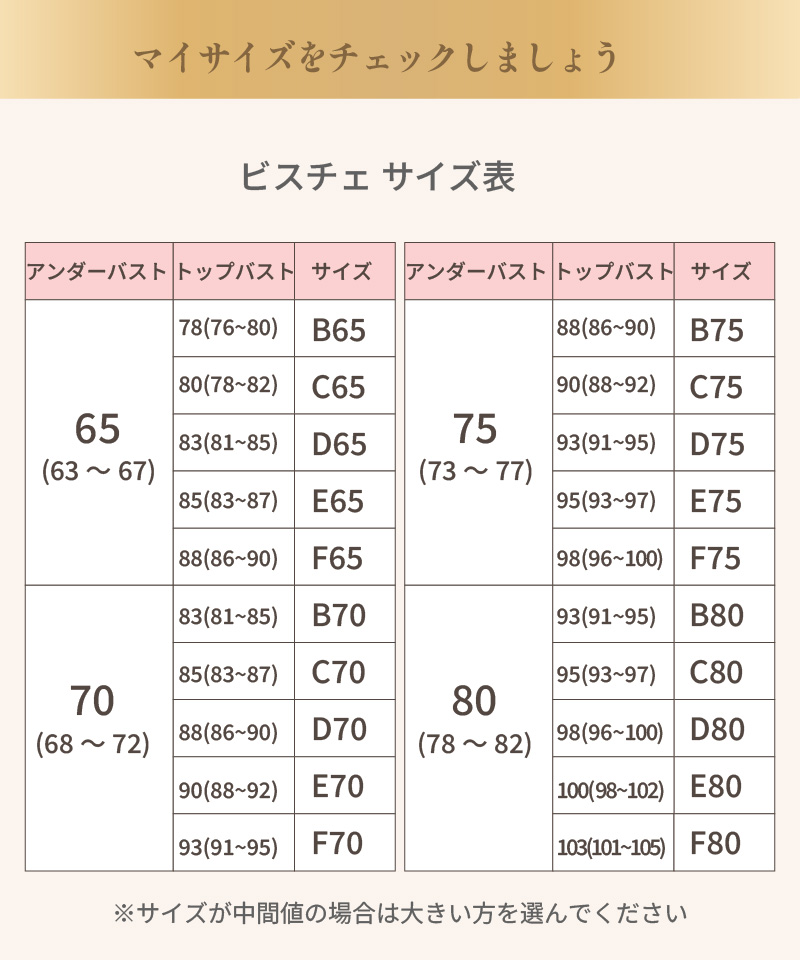 ビスチェサイズ表 アンダーバスト トップバスト対応表