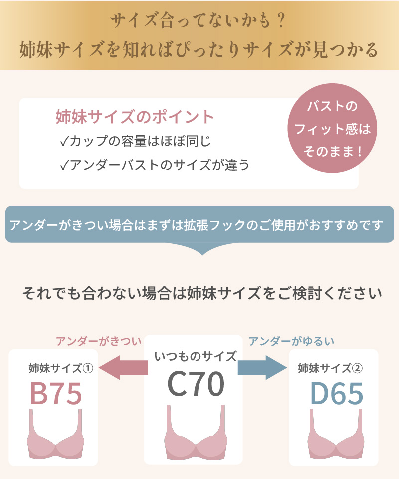 姉妹サイズの選び方 アンダーきつい ゆるい場合のサイズ変更ガイド