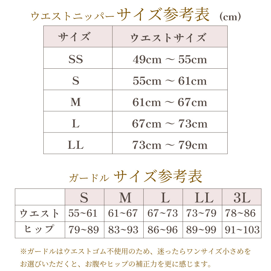 ウエストニッパー　ガードル　サイズ表　