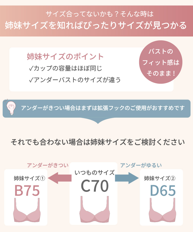 サイズが合わないときは姉妹サイズで解決｜姉妹サイズの選び方（例：C70→B75またはD65）