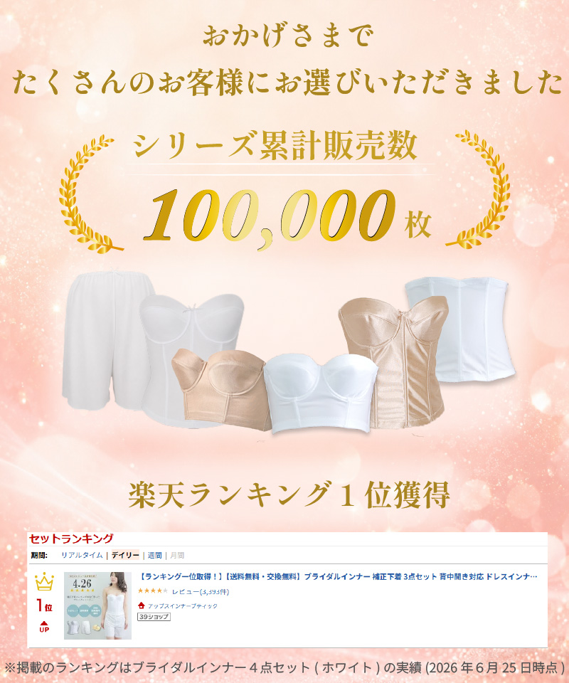ブライダルインナー シリーズ累計販売数100,000枚突破 楽天ランキング1位獲得