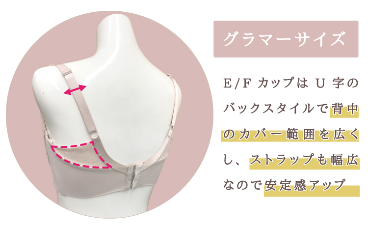 グラマーサイズの特徴