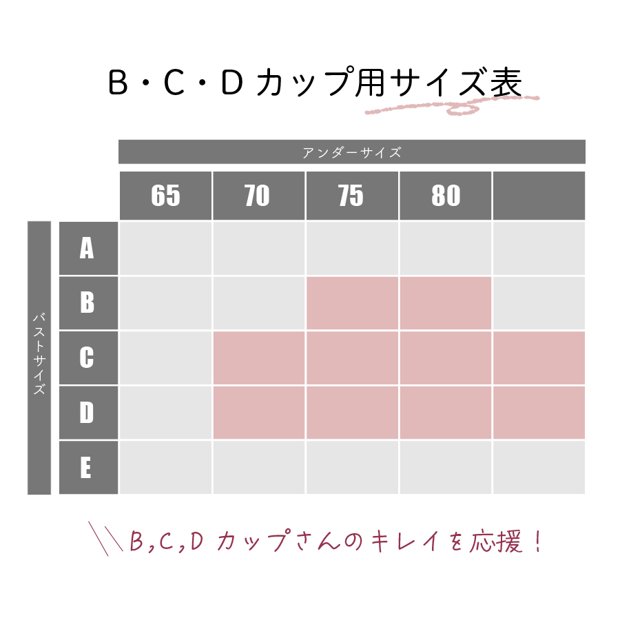 YTA22フルカップワイヤーブラサイズ表