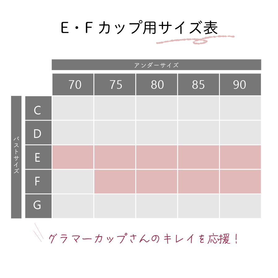 YTC22フルカップワイヤーブラサイズ表