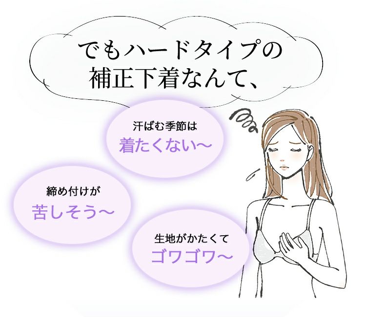 ボディシェイパーでシルキーボディシェイプ|タムラのやさしい