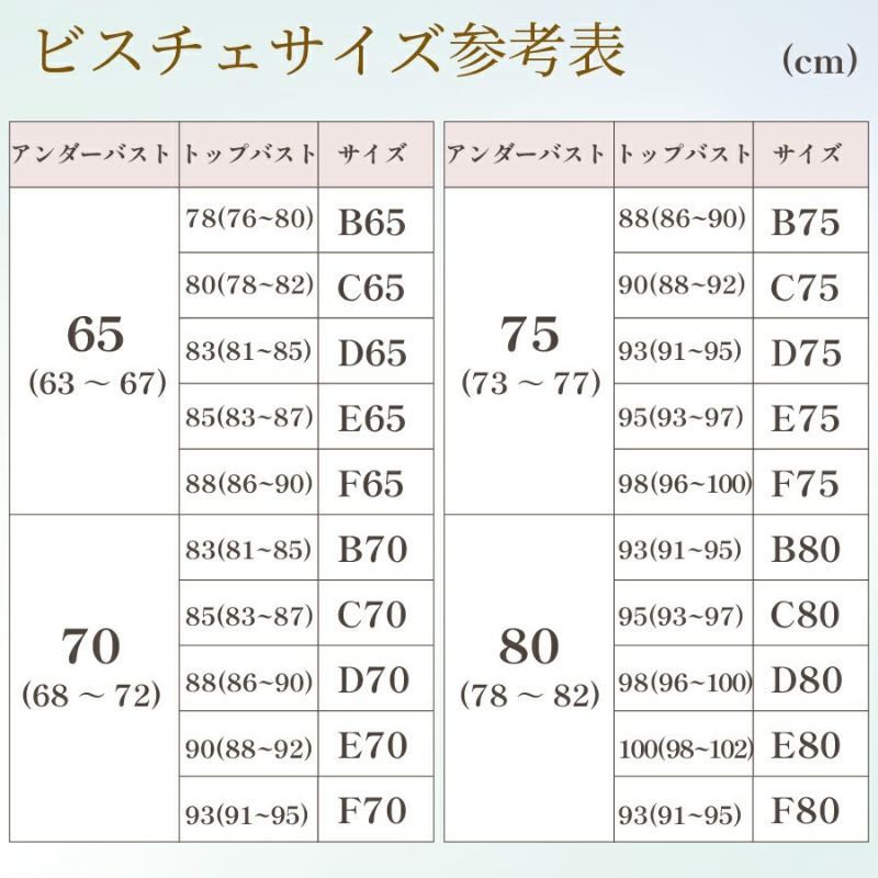 ブライダルインナー　サイズ表