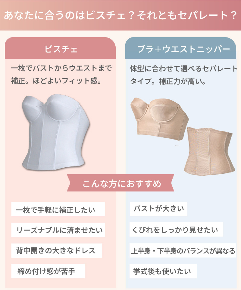 ブライダルインナーのノンレースビスチェセット|タムラのやさしい補正 