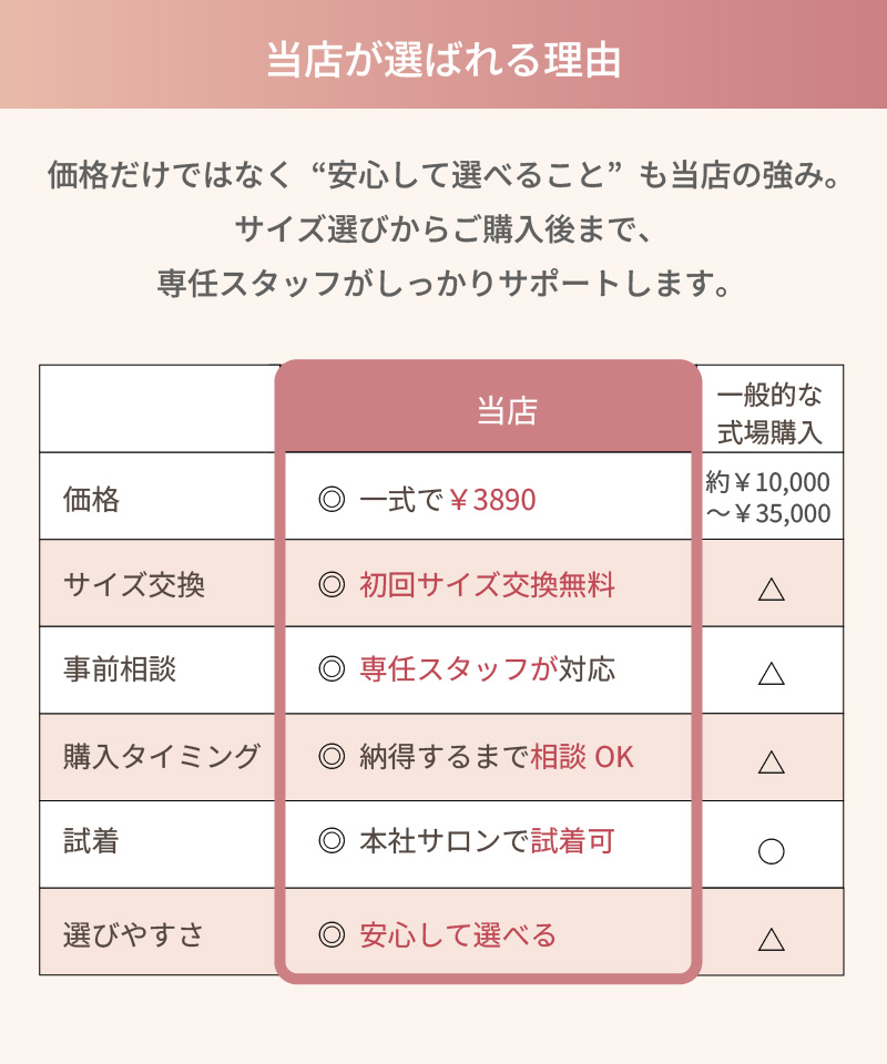 ブライダルインナー　互換サイズ