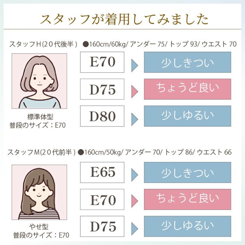 ブライダルインナー　着用レビュー