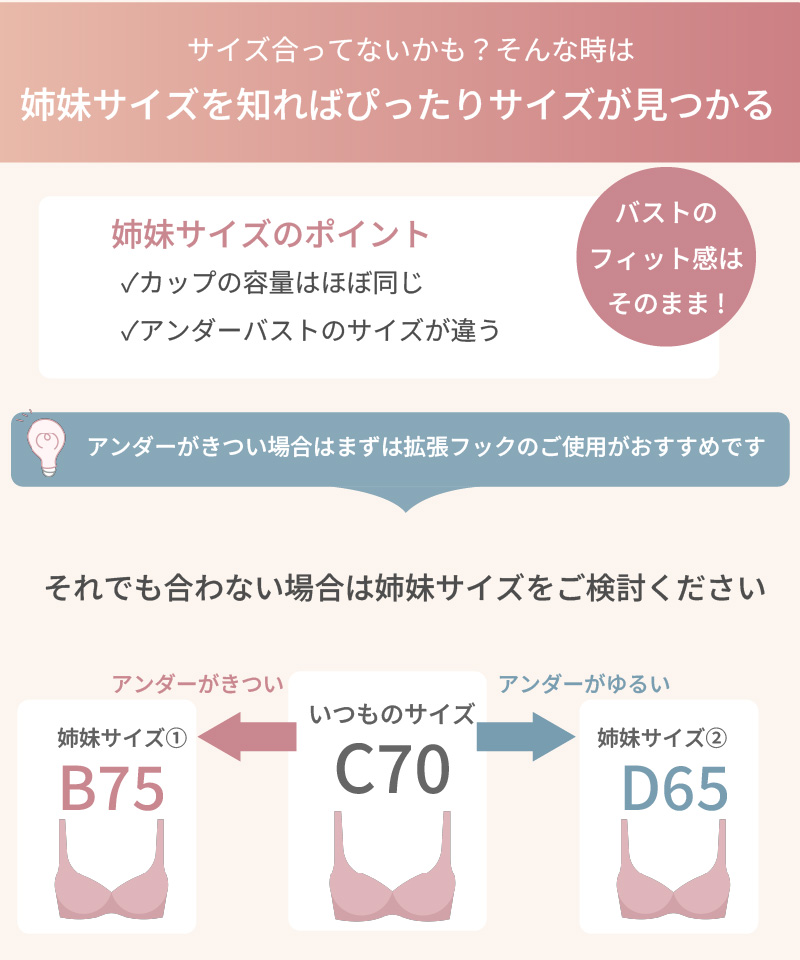 ブライダルインナーのノンレースビスチェセット|タムラのやさしい補正  