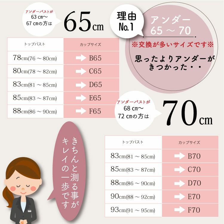 ブライダルインナーのセミロングブラ3点セット|タムラのやさしい補正