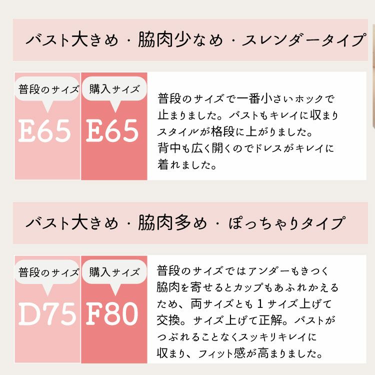 ブライダルインナーのセミロングブラ3点セット|タムラのやさしい補正