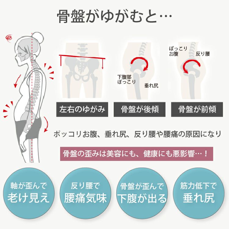 骨盤のゆがみは美容にも健康にも悪影響