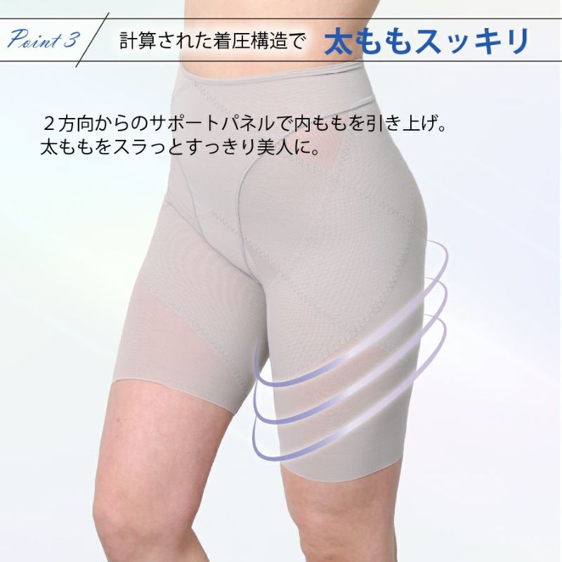太もももスッキリキレイな骨盤ガードル
