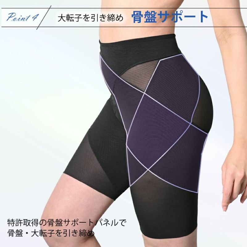 大転子を引き締める骨盤ガードル