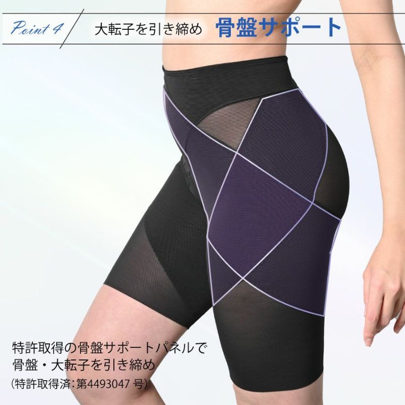 大転子を引き締める骨盤ガードル