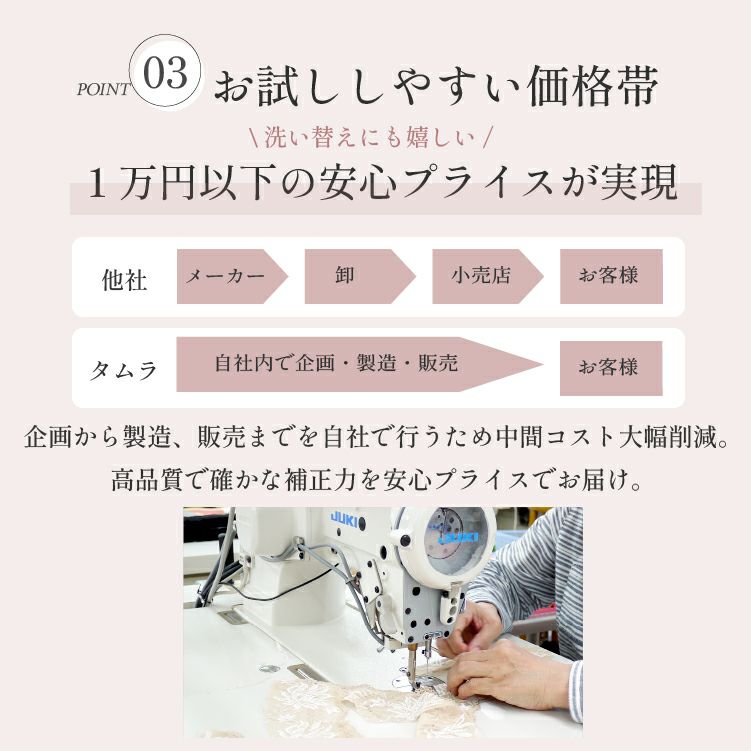 安心プライスのボディスーツ