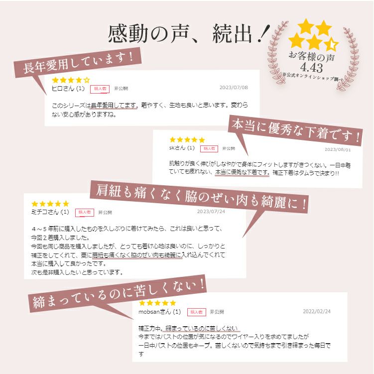 お客様のお喜びの声