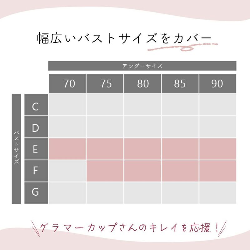 脇高ブラのサイズ表