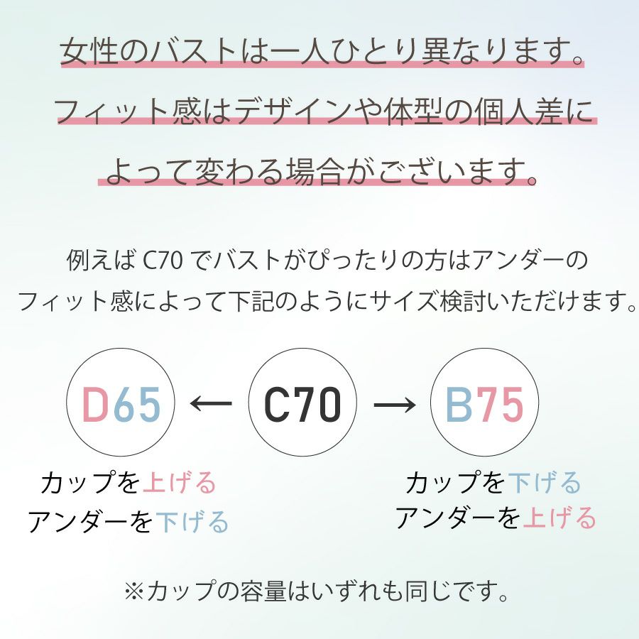ブライダルインナー　互換サイズのおすすめ