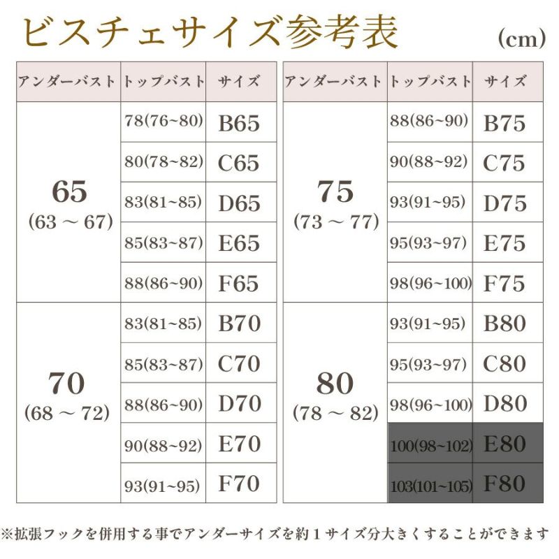 TZB06-2旧レースタイプブライダルインナー　サイズ表