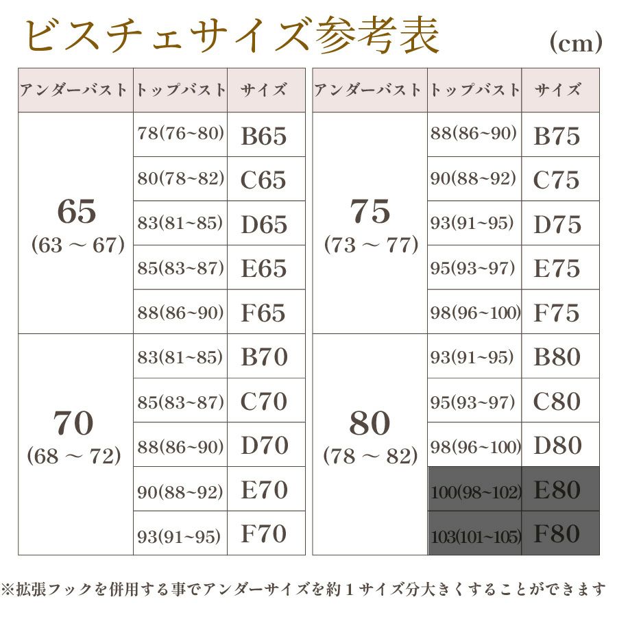 TZB06-2旧レースタイプブライダルインナー　サイズ表