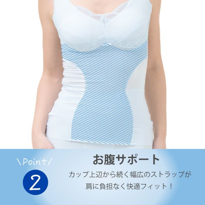 お腹サポート