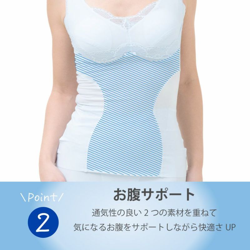 お腹サポート