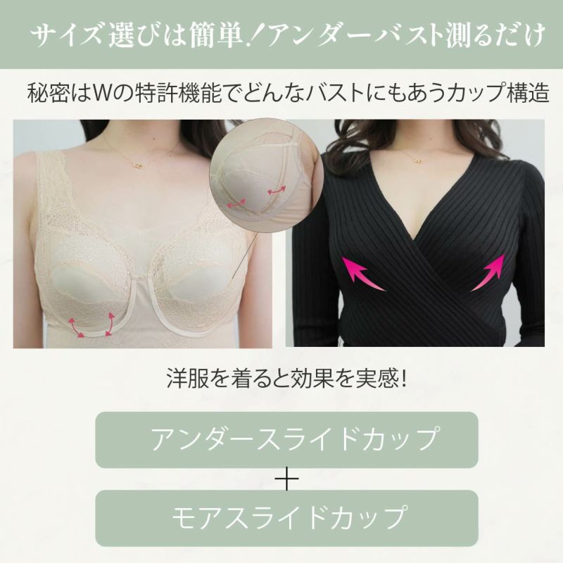 ノンワイヤーの秘密