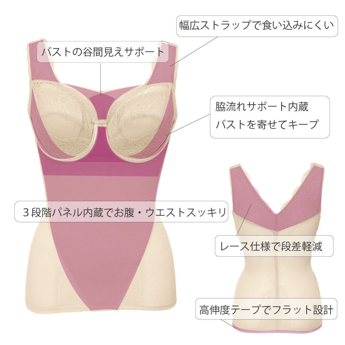 TPP20ボディシェイパー