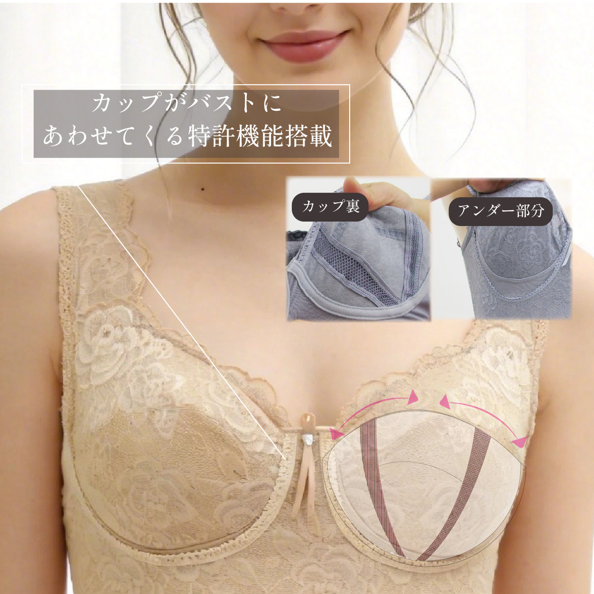 モアスライド機能がついたカップ