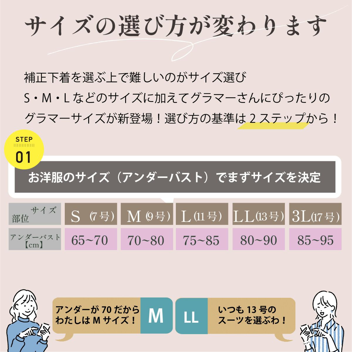 補正下着　サイズ選び方