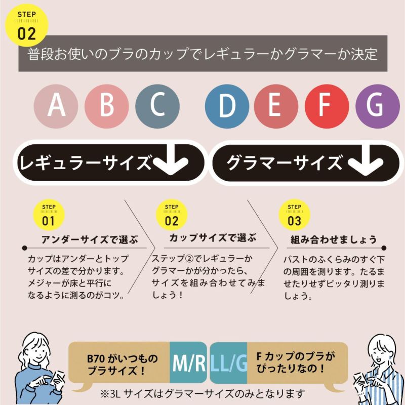 補正下着　サイズ選び方