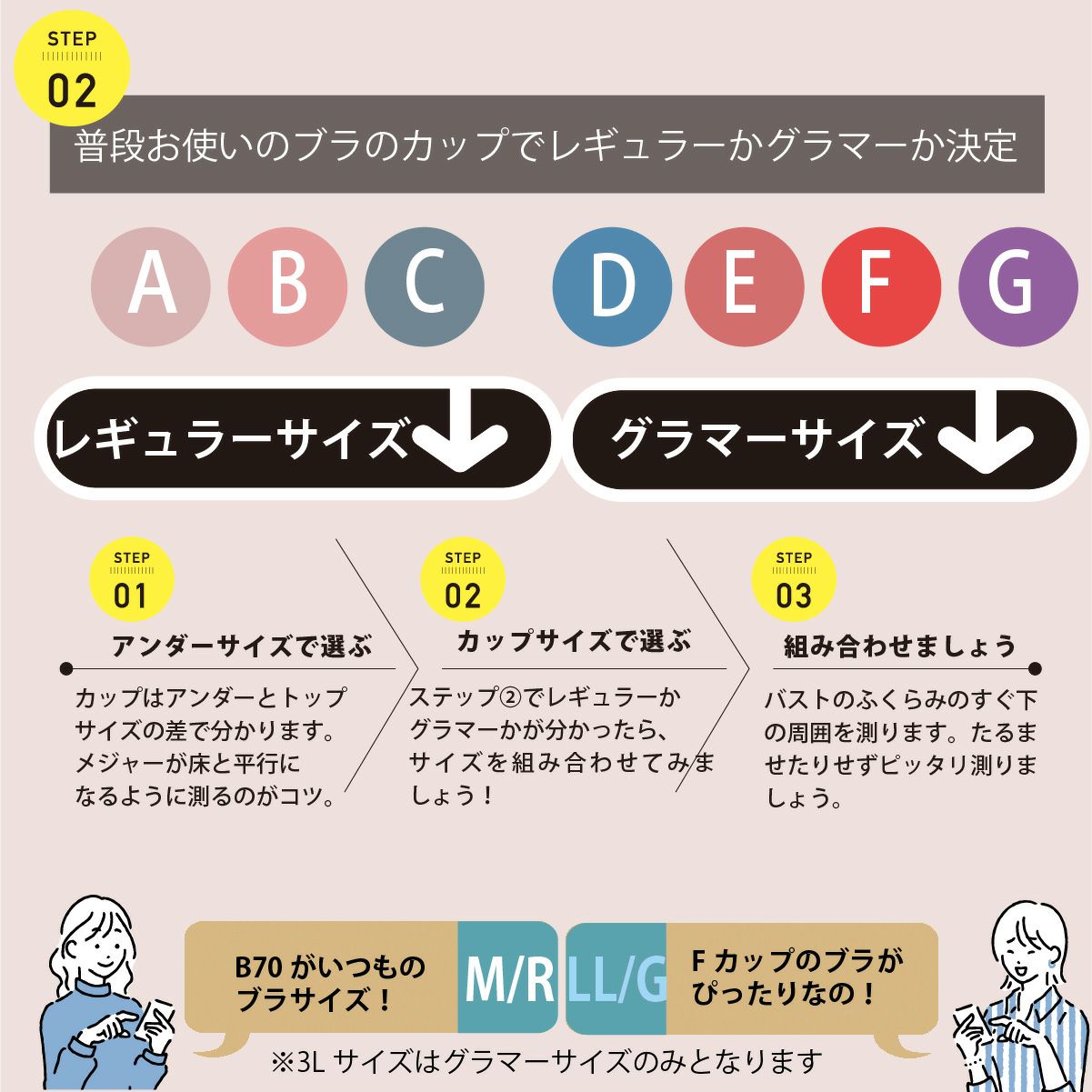 補正下着　サイズ選び方