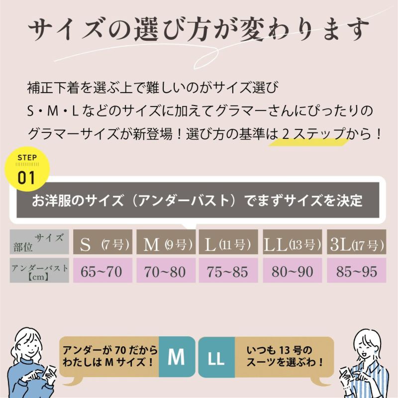 ボディシェイパー　サイズ選び方