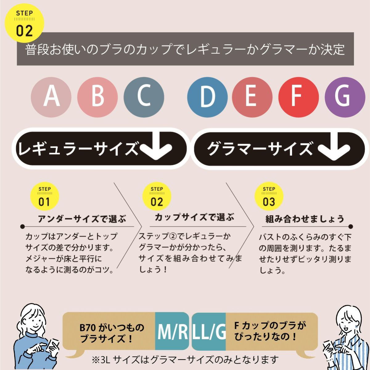 ボディシェイパー　サイズ選び方