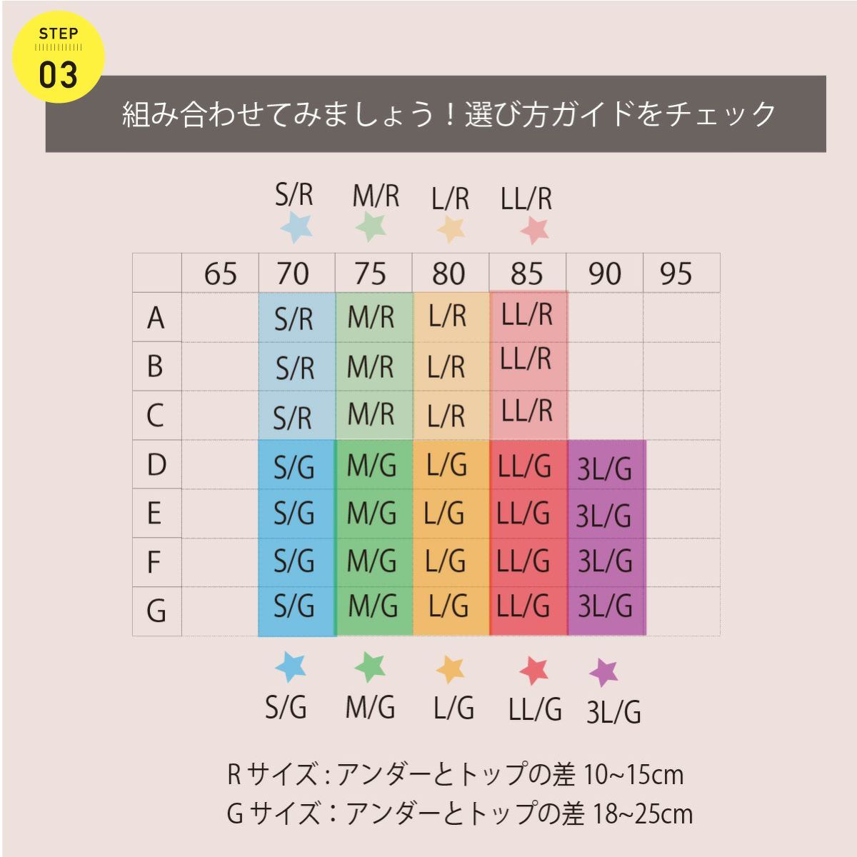ボディシェイパー　対応サイズ表