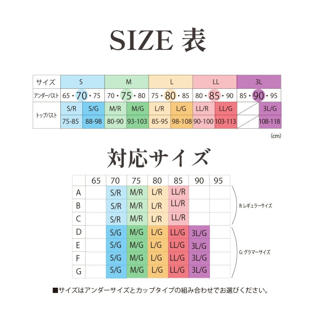 ボディシェイパー　対応サイズ表