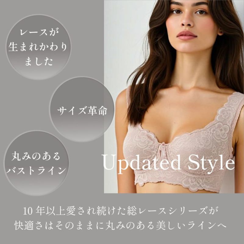 YTA25　ブルーメリアシリーズアップデート